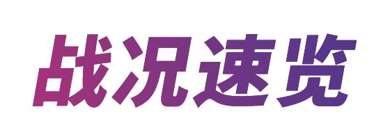 拿下两轮冠军！本周末引擎继续轰鸣！新利体育app一周双冠刘东赫强势(图3)